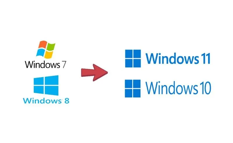 Gdzie kupić Windowsa? Oto najlepsze miejsca na legalny zakup Windows 11