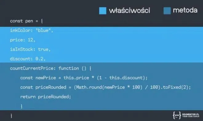 Pierwsze kroki w świecie kodowania: jak zacząć programować w JavaScript