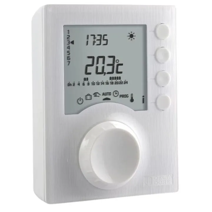 Prosty przewodnik: Jak skutecznie wymienić baterie w Tybox 117 i uniknąć problemów z działaniem