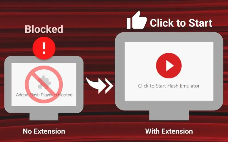 Aktualizacja Flash Player