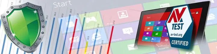 Jak wyłączyć program antywirusowy