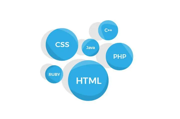 Języki programowania 2026