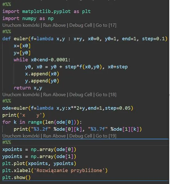 Matematyka w programowaniu