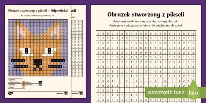 Nauka programowania