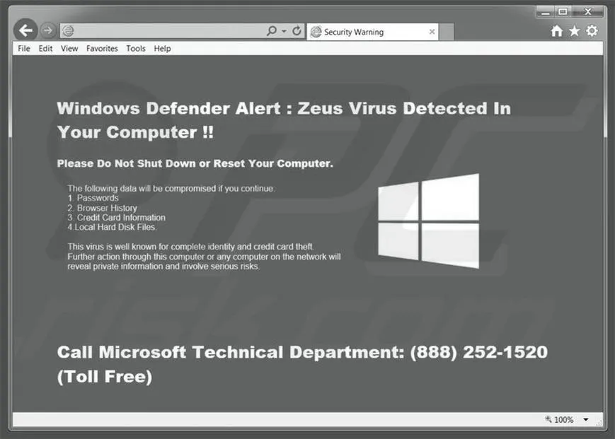 Optymalizacja ochrony