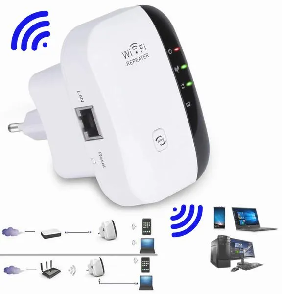 Parametry repeatera WiFi