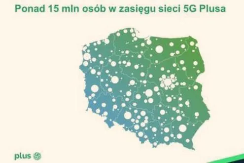 Słaby zasięg w telefonie