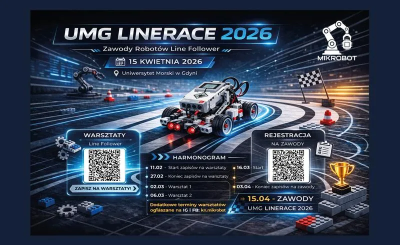 Trend w programowaniu