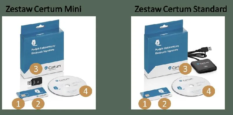 Wsparcie techniczne certum