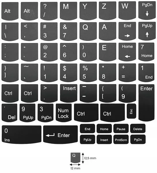 Wydajność laptopów