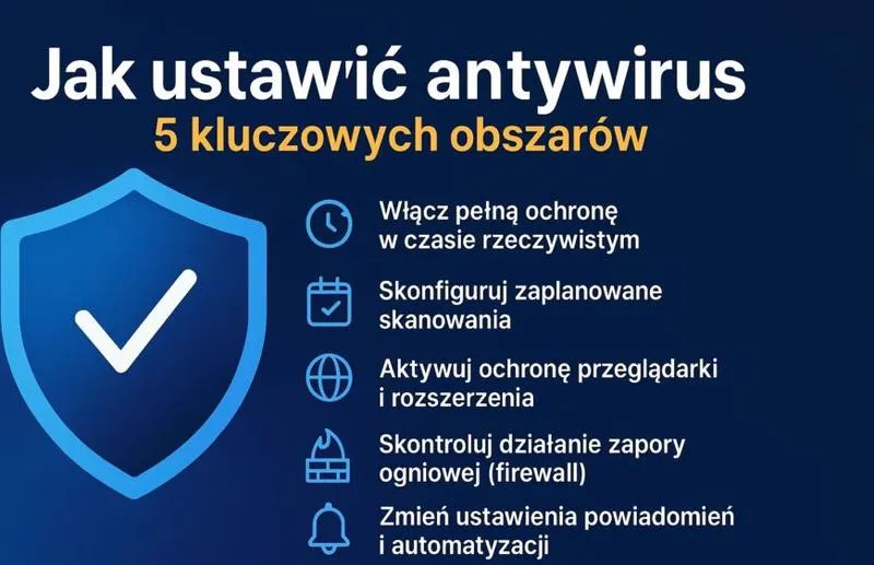 Zabezpieczenie laptopa